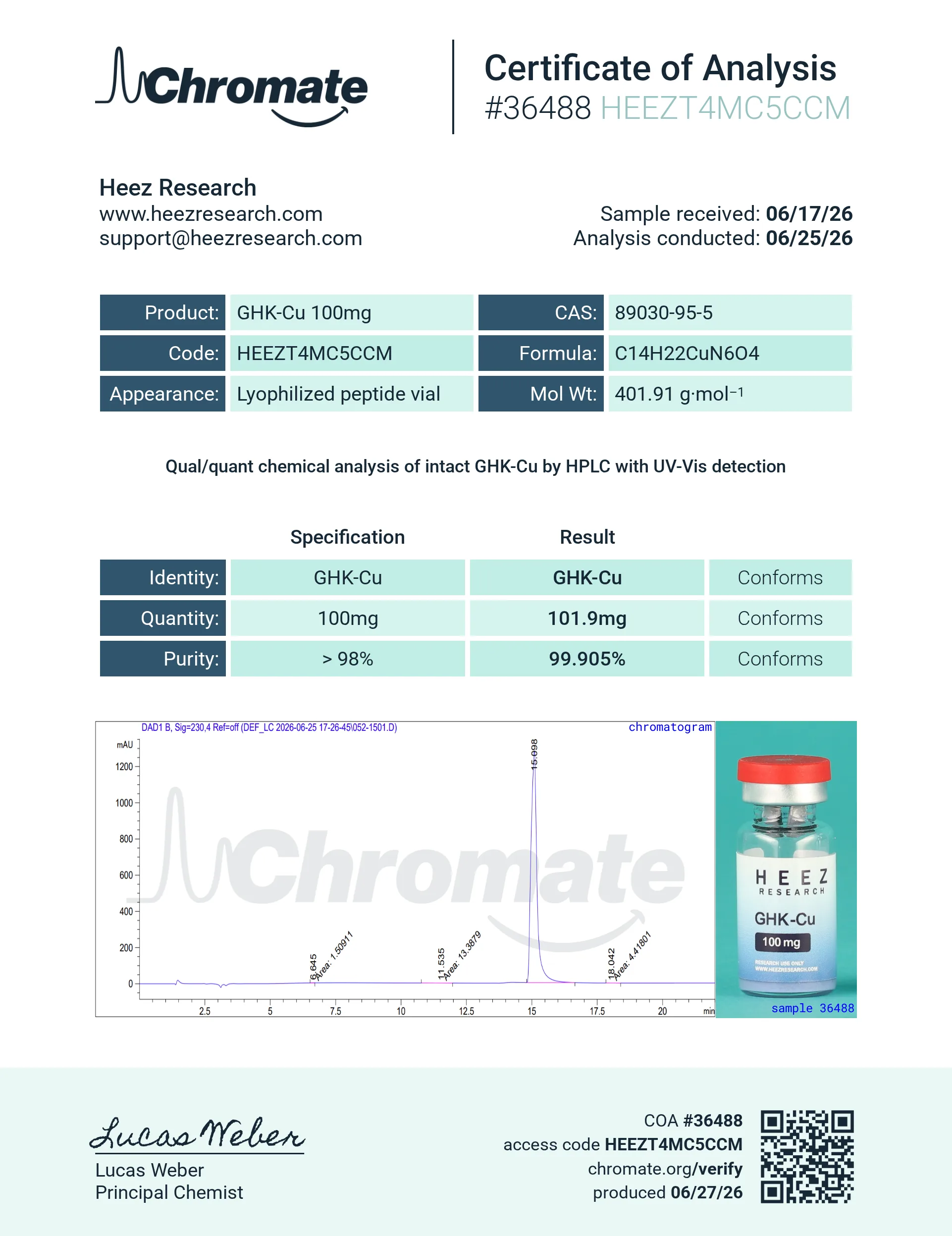 Example certificate of analysis
