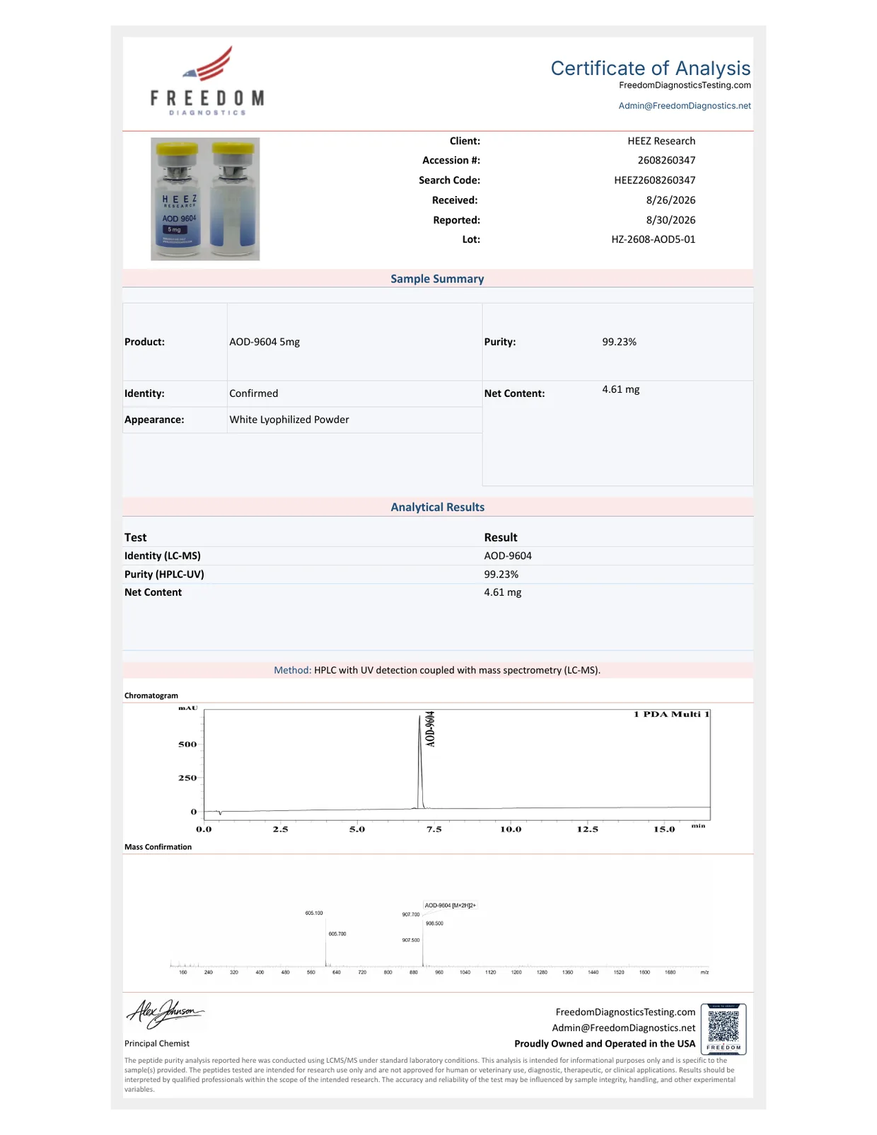 AOD-9604 Certificate of Analysis