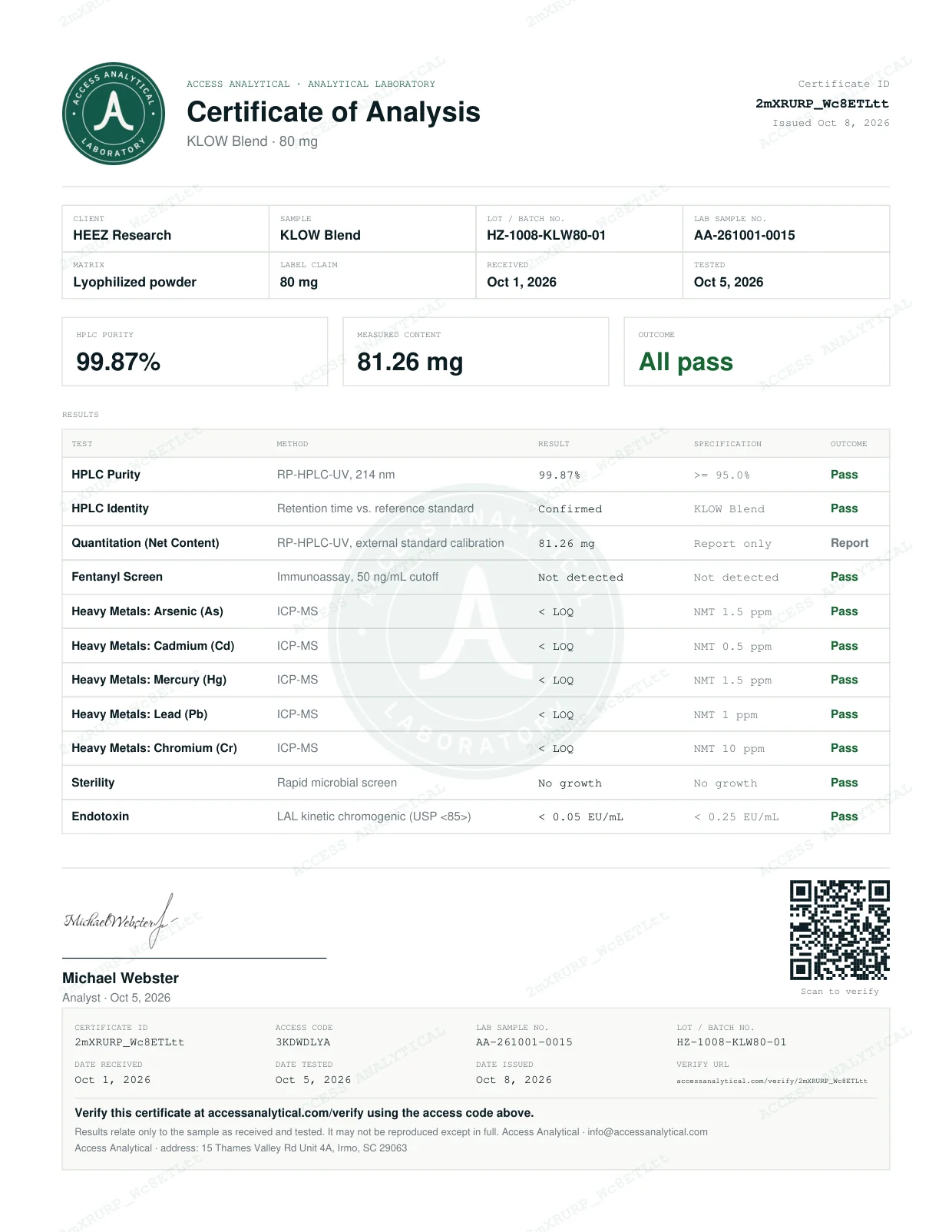 KLOW Blend 80 mg certificate of analysis, lot HZ-1008-KLW80-01