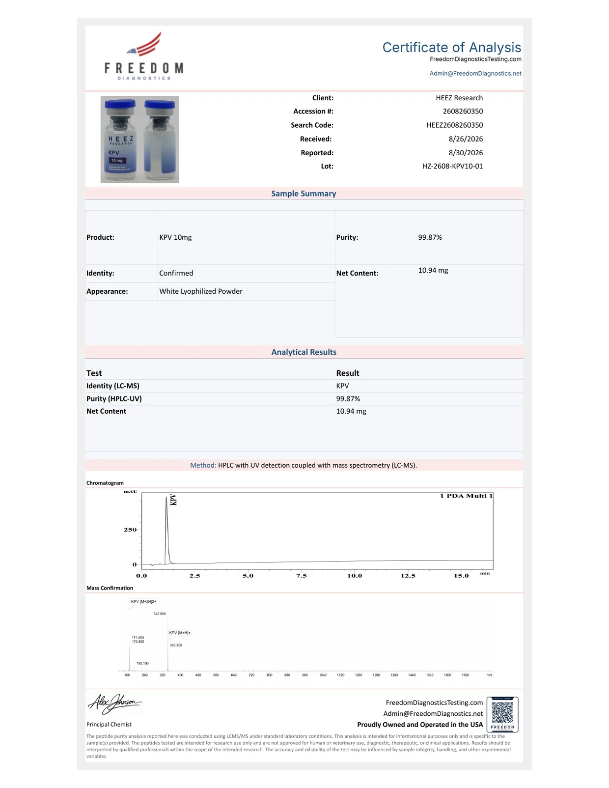 KPV Certificate of Analysis