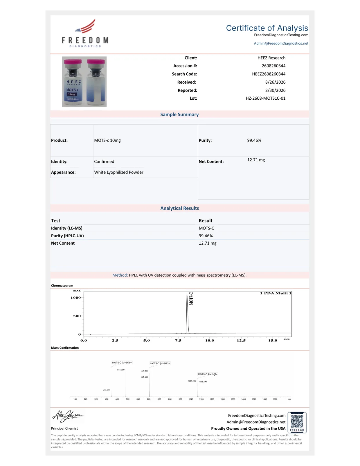 MOTS-c Certificate of Analysis