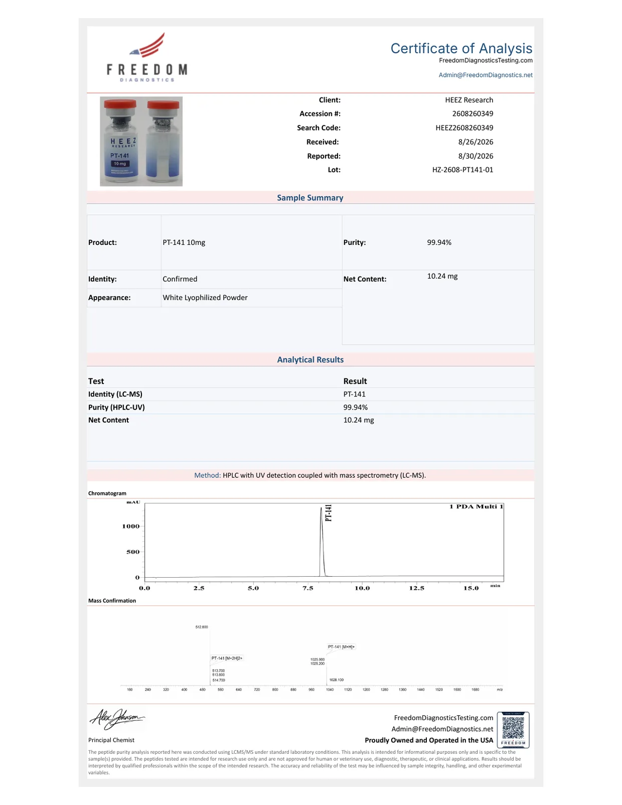 PT-141 Certificate of Analysis