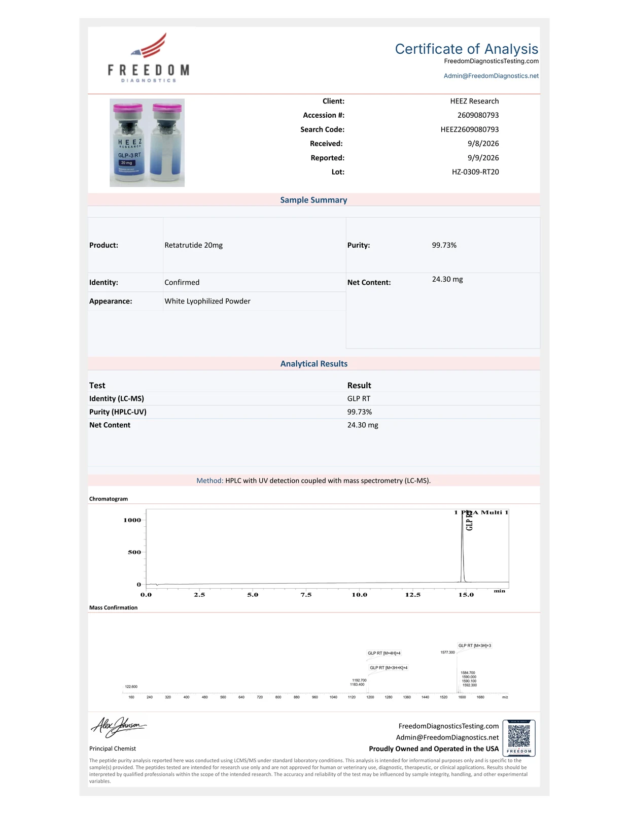 GLP-3 RT 20mg Certificate of Analysis — lot HZ-0309-RT20