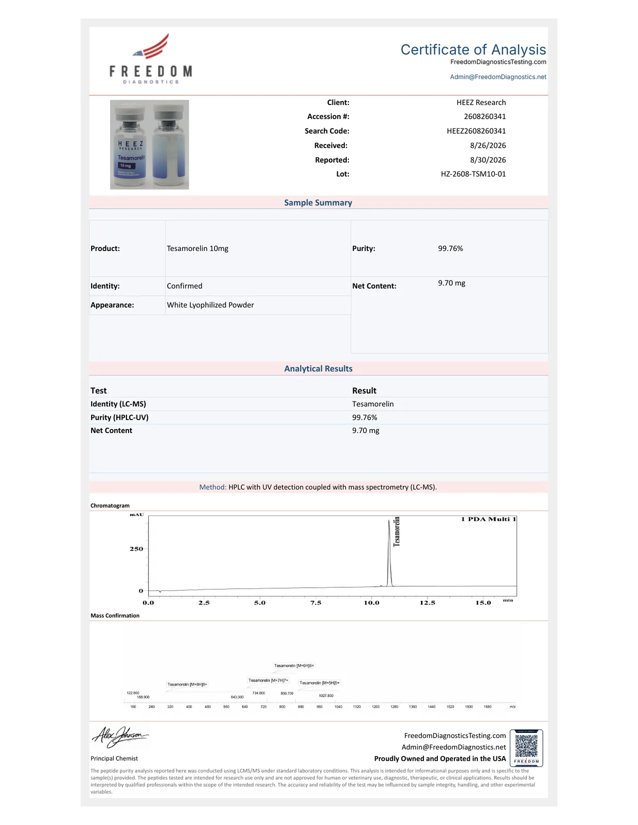 Tesamorelin Certificate of Analysis